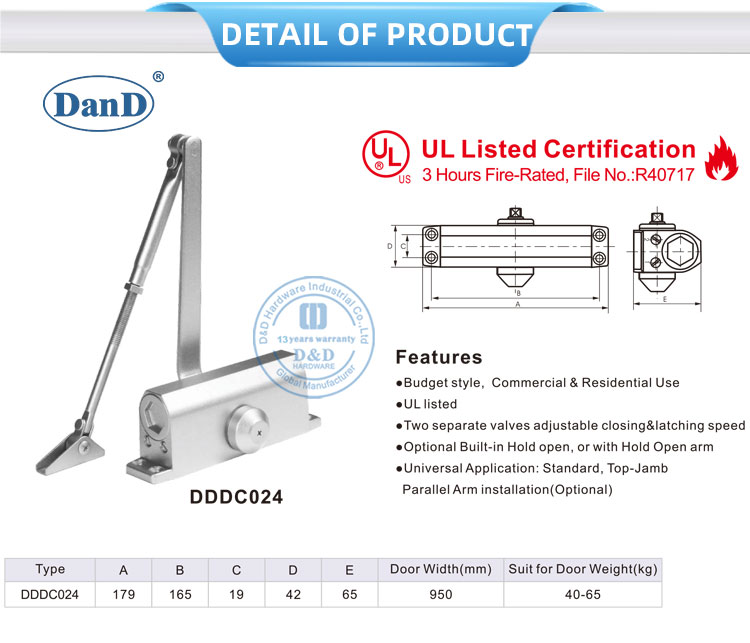 Porte silencieuse plus proche