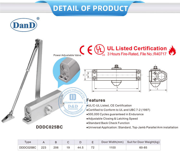 R&eacute;glage de la porte commerciale plus proche