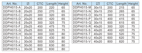 Allure Door Pull-D <Brbrbr> et &nbsp; D &nbsp;