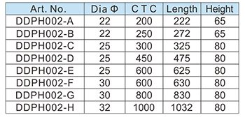 Tirez Handle-D-D &nbsp; et &nbsp; D &nbsp;