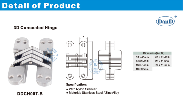 Hinges de porte cach&eacute;es
