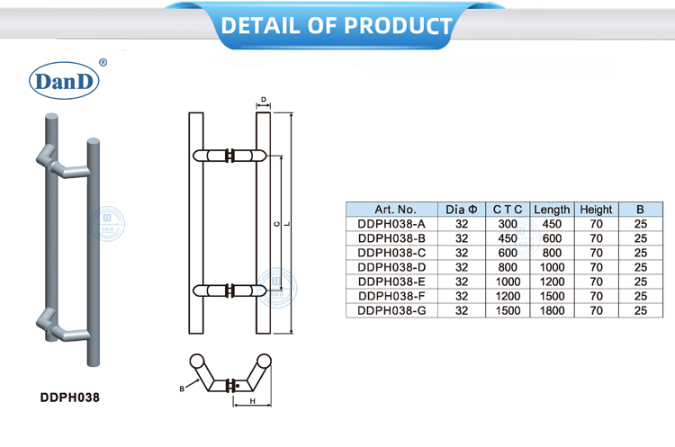 Pousser la poign&eacute;e