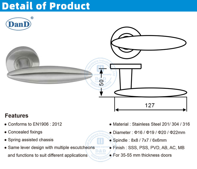 Poign&eacute;e de porte ext&eacute;rieure