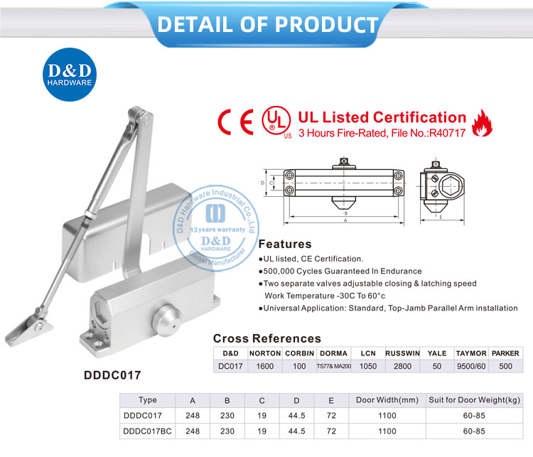 fermeurs de portes pour les portes du feu