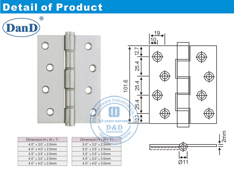 SS Nylon Laveuse Charni&egrave;re-D et D Hardware