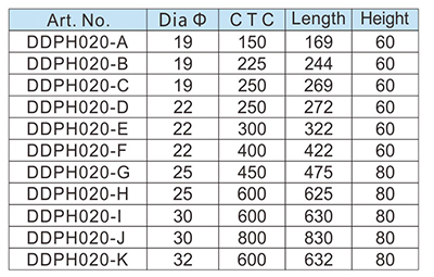 Square Pull Handle-D <Brbrbr> et &nbsp; D &nbsp;