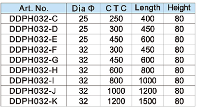 Poign&eacute;e de traction de la porte