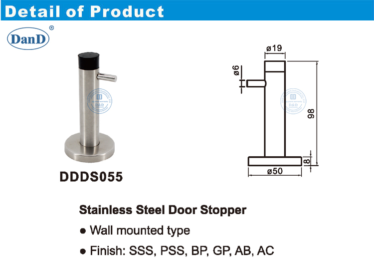 Bouchon de porte pour mur