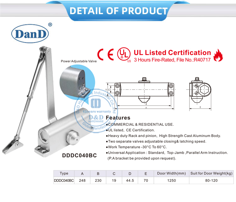 Porte charg&eacute;e &agrave; ressort