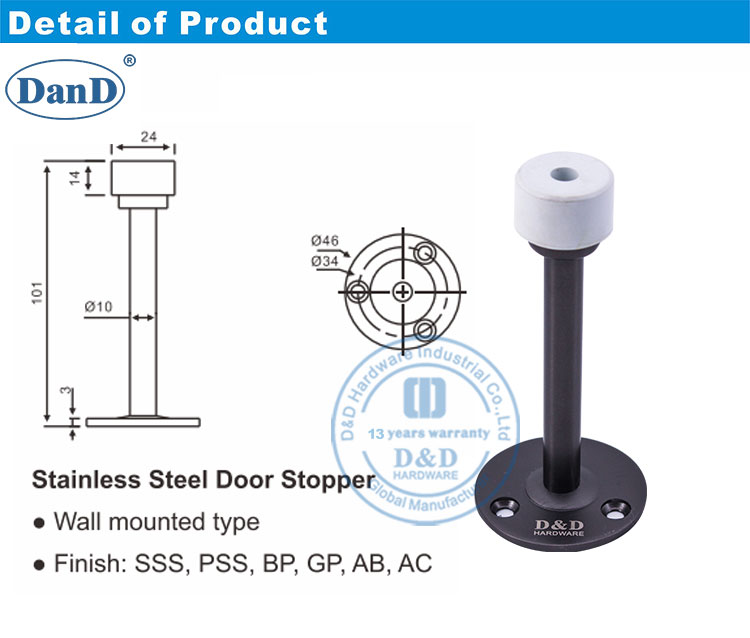 bouchon mural de porte