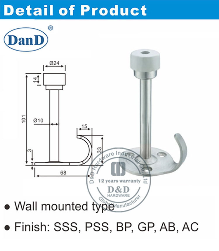 Types de bouch&eacute;e de porte D et D Hardware