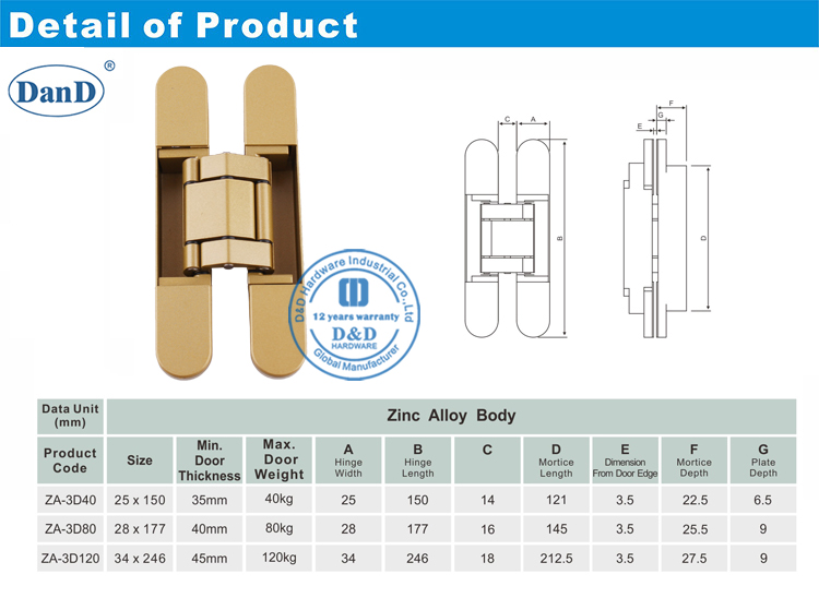 Hinge dissimul&eacute;e pour le mat&eacute;riel de porte-D &eacute;pais et D