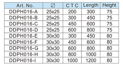 Handle de traction de porte commerciale D &nbsp; et &nbsp; d &nbsp;