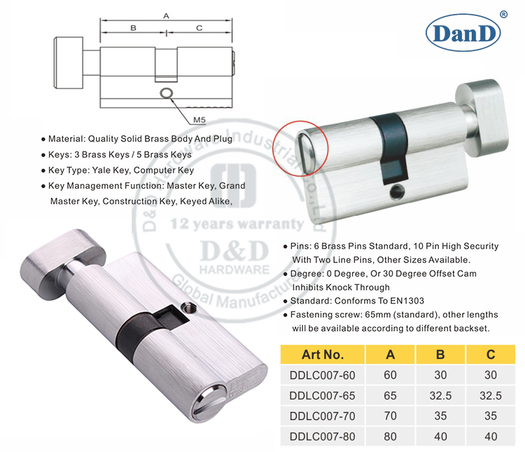 Turn Turn-D et D Hardware