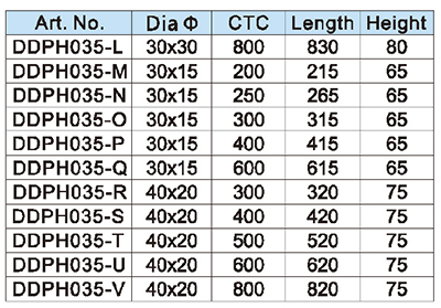 Pathe de la porte vitr&eacute;e 
