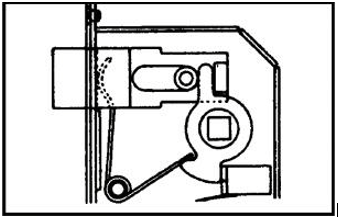 Mat&eacute;riel LATCH-D et D