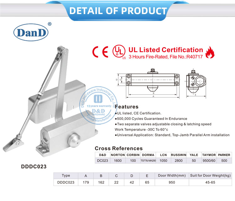 R&eacute;glage de la porte plus proche