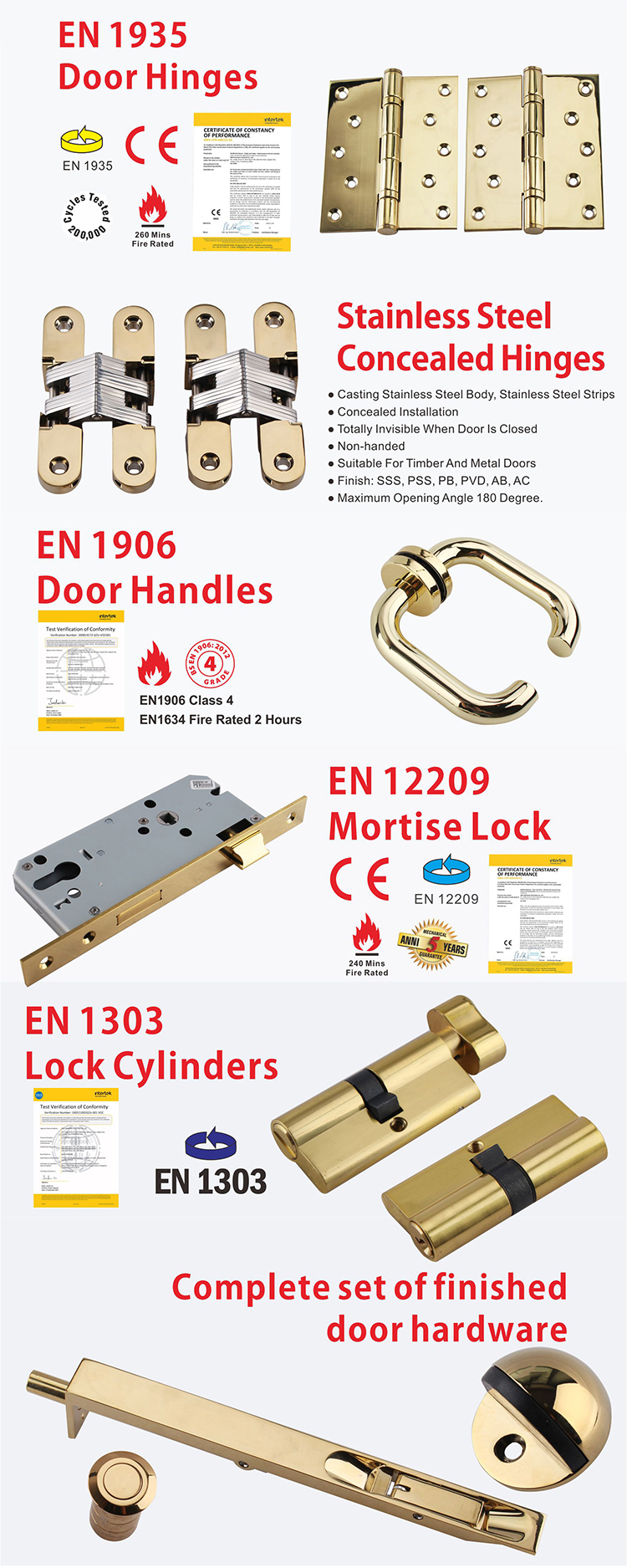 Accessoires de porte en laiton poli et d quincaillerie