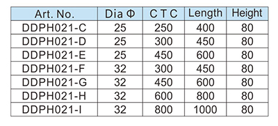 Handle de traction de porte en acier inoxydable-D &nbsp; et &nbsp; d &nbsp;