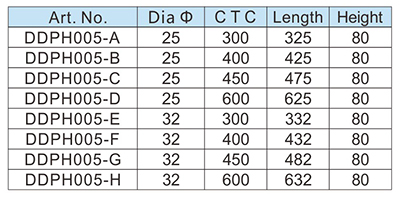 T barre de bar-d <brbr> et &nbsp; d &nbsp;