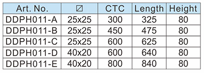 Handle de traction de porte en verre D &nbsp; et &nbsp; d &nbsp;