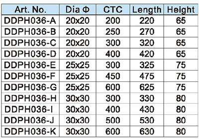 Poign&eacute;e de traction de la porte