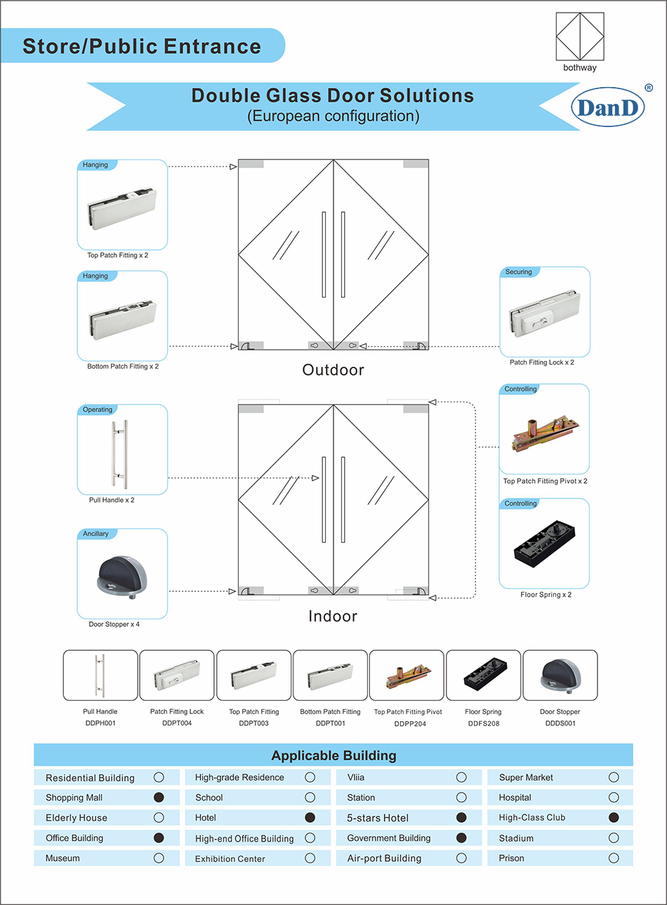 Solution de porte à double verre pour le magasin / l'entrée publique-Configuration européenne