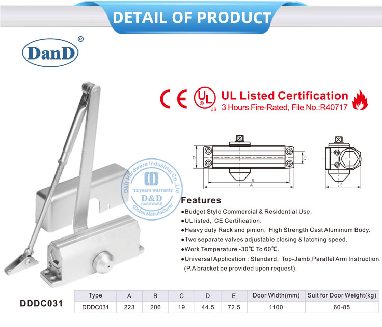 R&eacute;glage de la porte plus proche