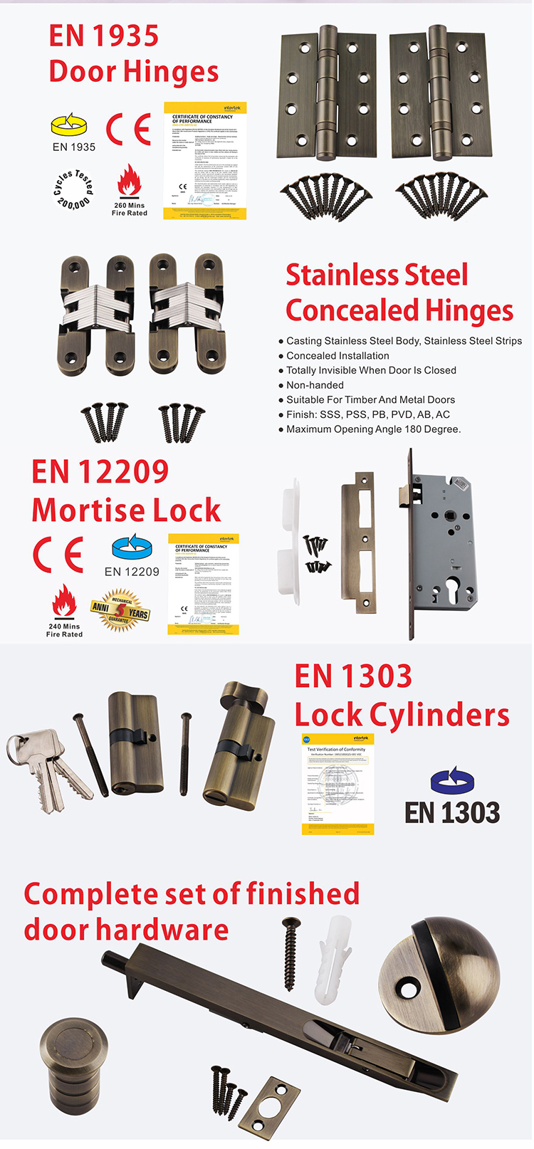 Accessoires de porte en laiton antique-d et d mat&eacute;riel D et D