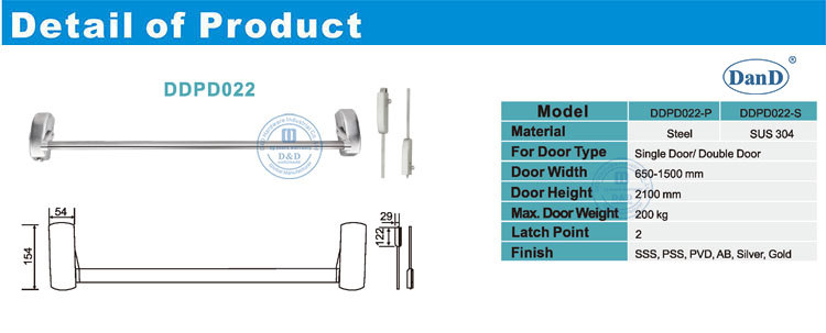 Mat&eacute;riel de porte de barre de panique