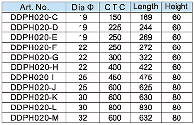 Poign&eacute;e de traction de porte ext&eacute;rieure