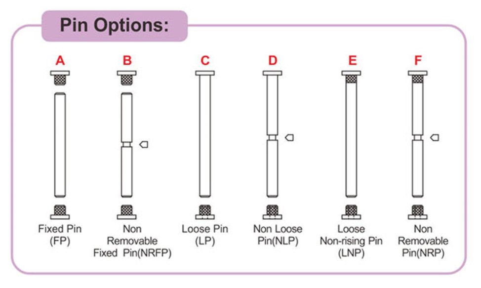 Suspendu pour le mat&eacute;riel de porte-D et D