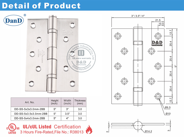 UL LISTE LIST&Eacute; CHARTE DE PORTE