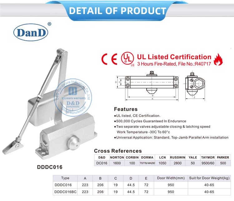 fermeurs de portes pour les portes du feu
