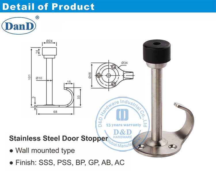 bouchon de porte sur le mur