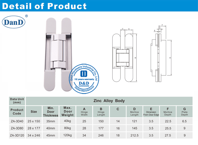 Hinge-D cach&eacute; et mat&eacute;riel D-120kg
