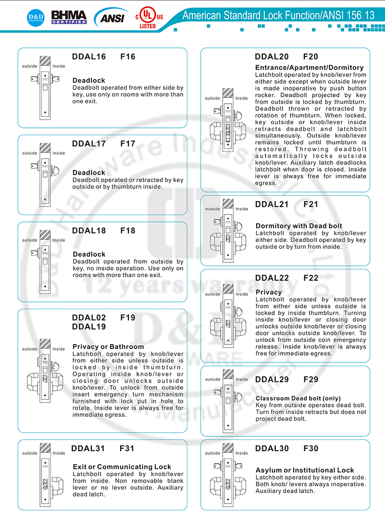 ANSI Mortice Lock-D et D Hardware