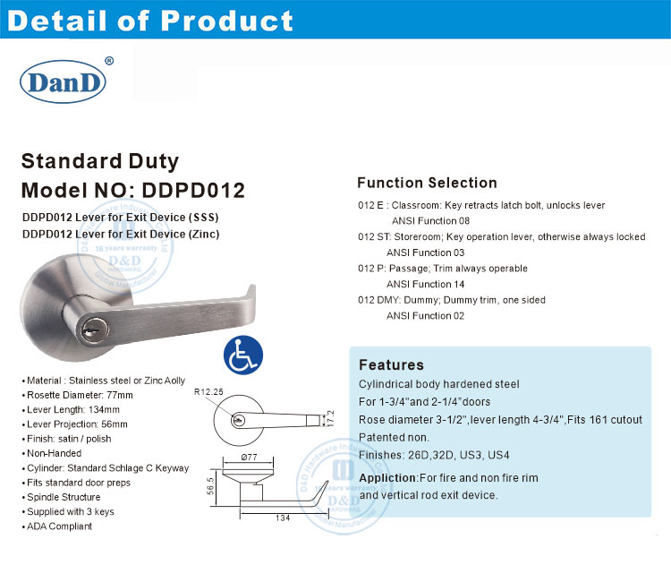 Garniture de barre de panique