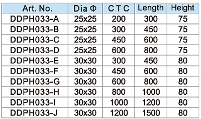 Poign&eacute;e de porte en verre