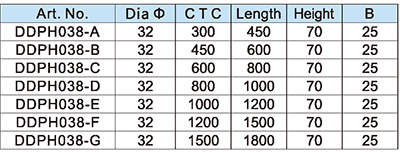 Poign&eacute;e de traction longue