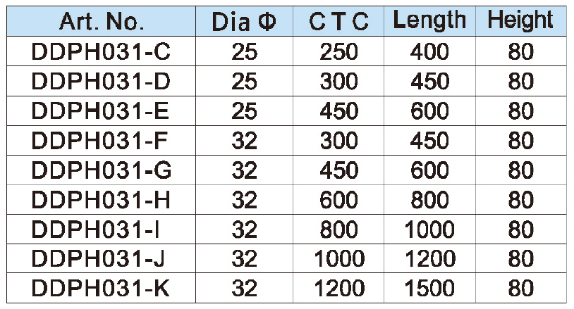 Poign&eacute;e de traction de la porte