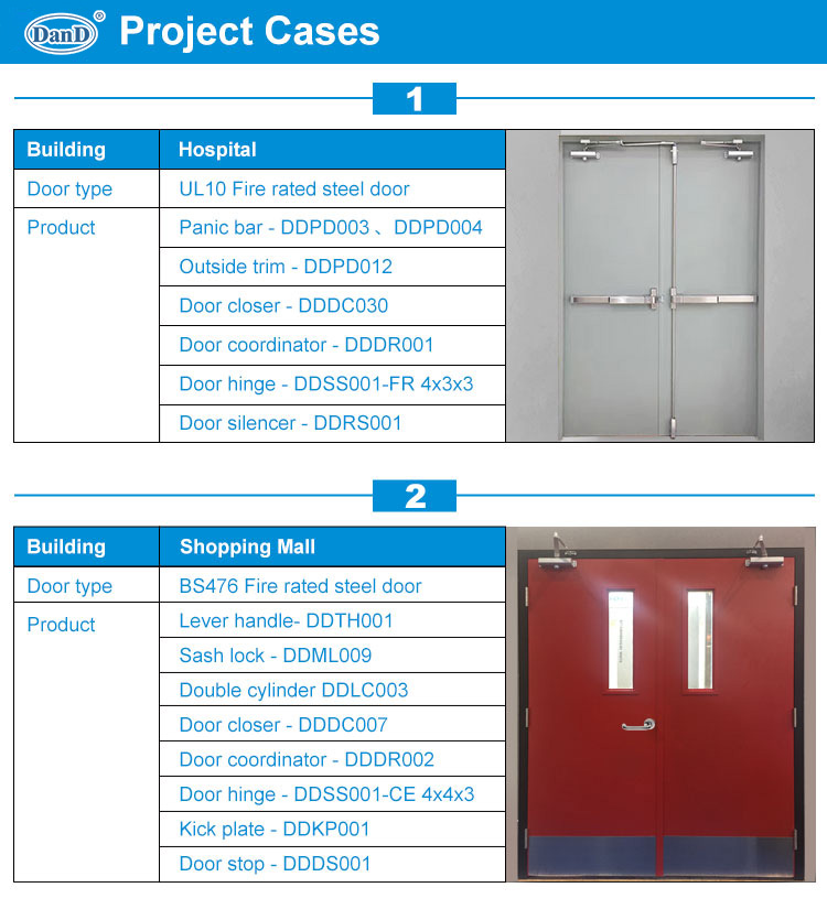 Bouchon de porte d'entr&eacute;e